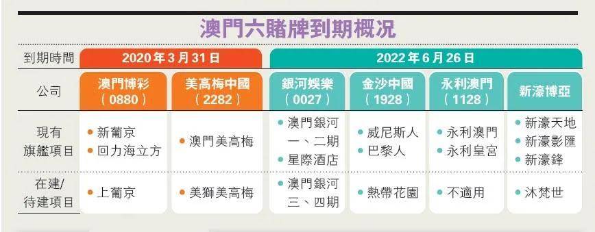 澳门一码一肖100准吗，澳门一码一肖100%准确预测的可能性探讨