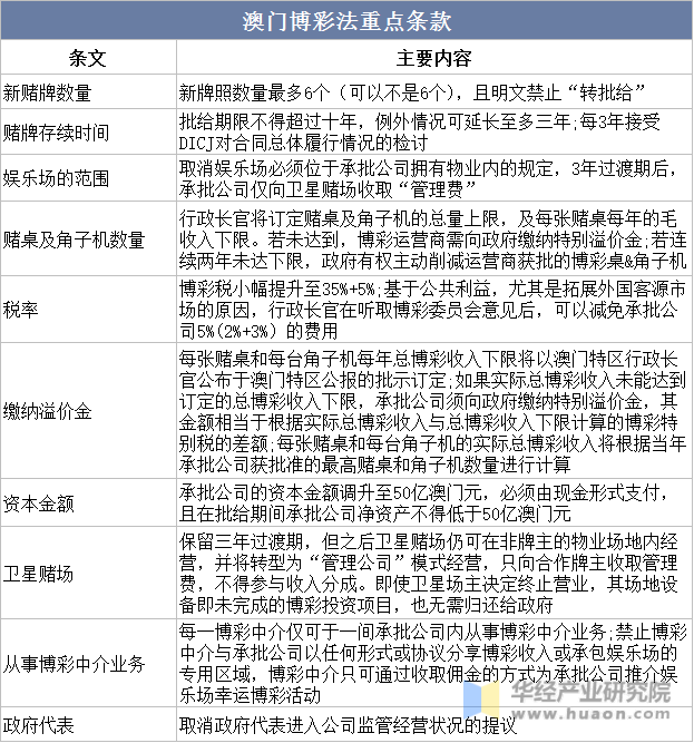 澳门王中王100%的资料2025年，澳门王中王100%的资料2025年——深度解析与预测