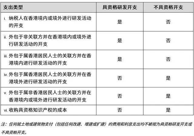 2025年香港资料免费大全，2025年香港资料免费大全概览