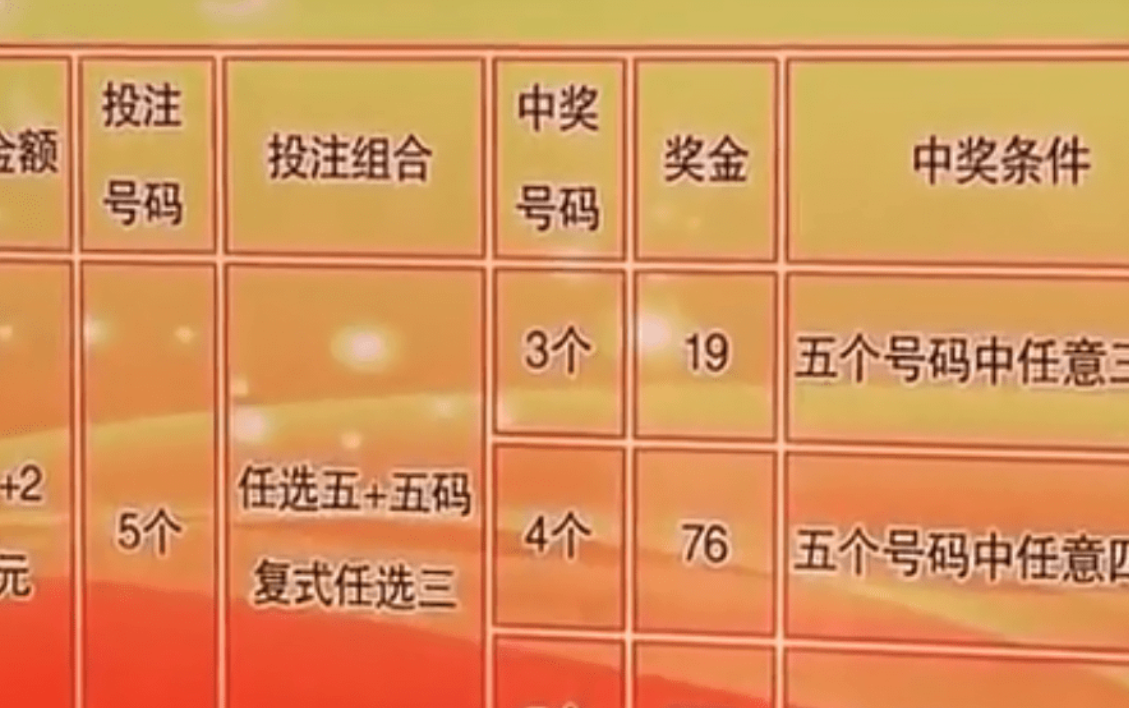 管家婆一票一码100%中奖香港，揭秘管家婆一票一码，香港神秘彩票中奖神话的真相探索