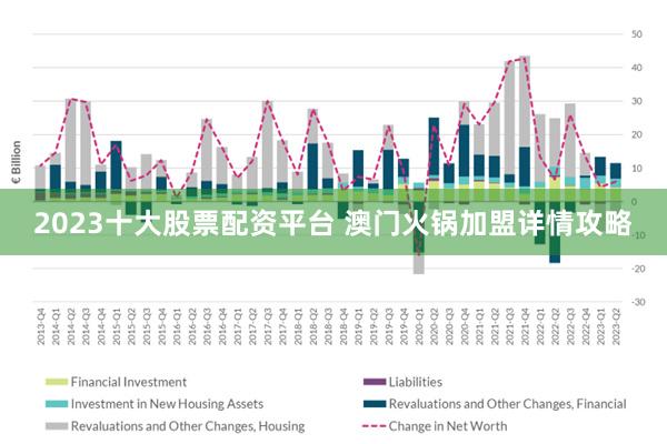2025新澳门正版免费资本车，探索澳门未来，2025新澳门正版免费资本车展望