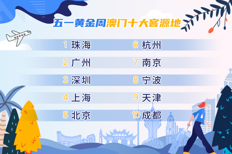 2025澳门买马最准网站，关于澳门买马最准网站的文章