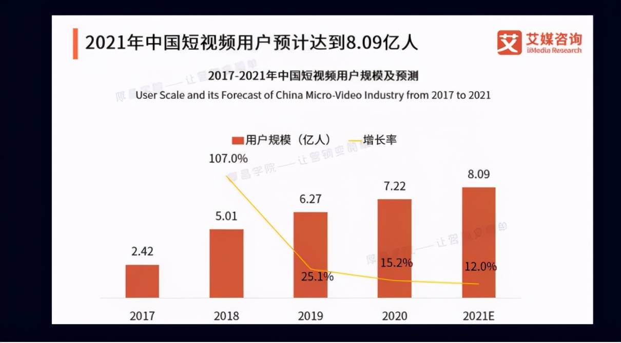 风云 第337页