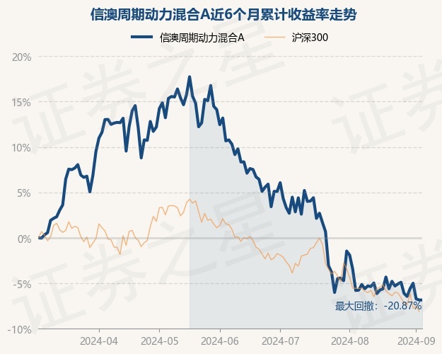 新澳今晚上9点30开奖结果是什么呢，新澳今晚上9点30开奖结果揭晓，期待与惊喜的交织