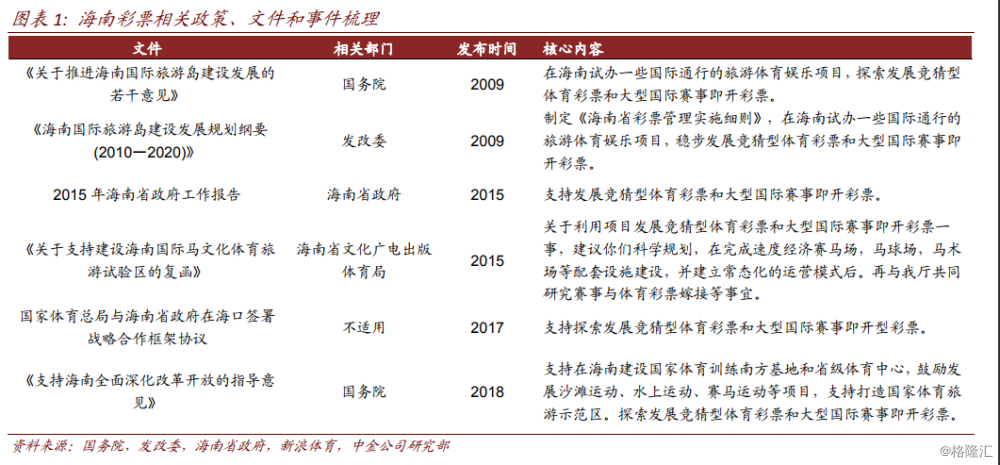 2025今晚香港开特马开什么六期，香港彩票六期预测，探索未来的可能性（2025今晚特马展望）