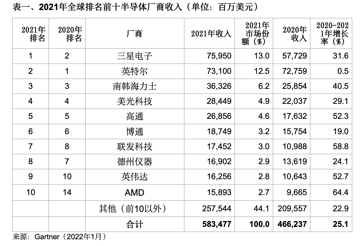 ww77766开奖记录，WW77766开奖记录，探索数字世界的神秘之门