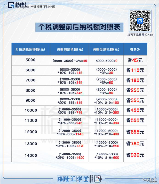 科技 第254页