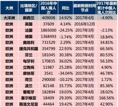 2025年新澳资料免费公开，探索未来，2025年新澳资料免费公开的时代来临