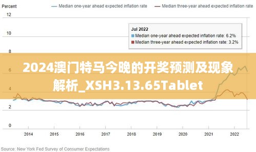 2025澳门特马今晚开什么，澳门特马今晚开什么，探索未来的可能性与理性投注的重要性