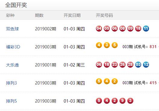 2025澳门六今晚开奖结果出来直播，澳门今晚彩票开奖结果直播，探索彩票文化的魅力与期待