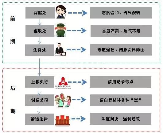 二四六期期期准免费资料，二四六期期期准免费资料，探索与分享