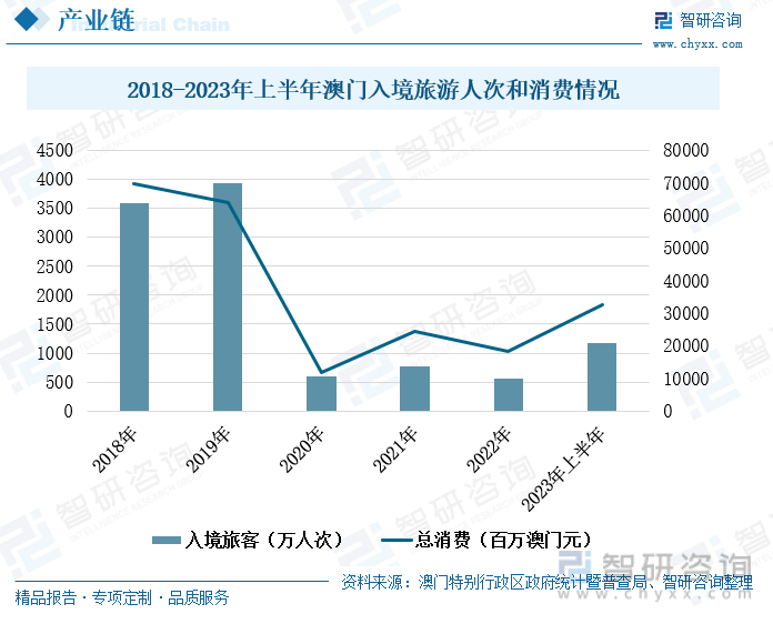 2025年澳门王中王资料，澳门王中王资料，探索未来的奥秘与变迁（2025年展望）