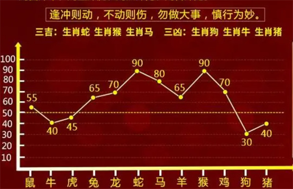 澳码精准100%一肖一码最准肖，澳码精准100%一肖一码最准肖，揭秘彩票预测的神秘面纱