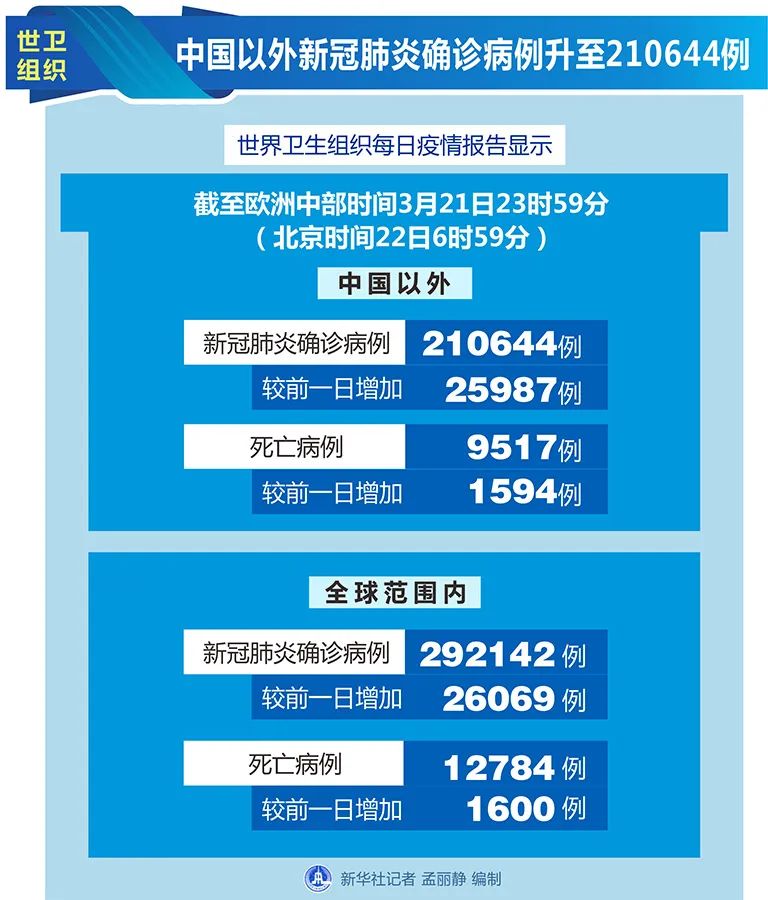 新澳天天彩正版资料，新澳天天彩正版资料，探索与解读