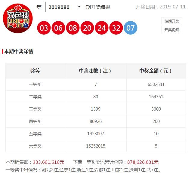 澳门4949开奖结果最快，澳门4949开奖结果最快获取指南