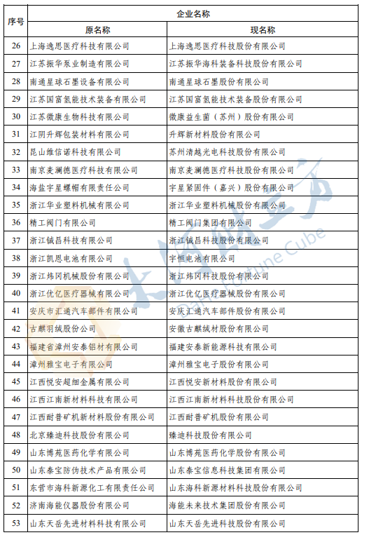 三肖必中特三肖三码免费公开，揭秘三肖必中特三肖三码，真相与风险并存