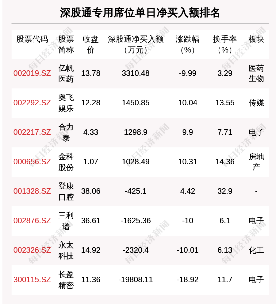 澳门一码100%准确，澳门一码，揭秘100%准确预测的秘密
