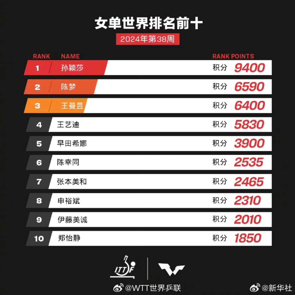 ww77766开奖记录，WW77766开奖记录，探索数字世界的神秘与魅力