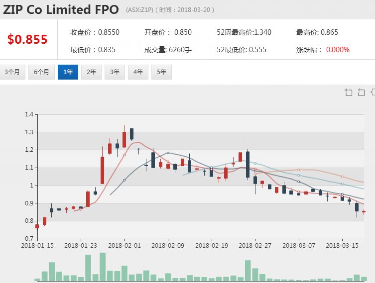 新澳今天最新资料网站，新澳今天最新资料网站，掌握最新信息，洞悉行业趋势