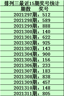 澳门一码一肖一恃一中312期，澳门一码一肖一恃一中312期，探索与解读