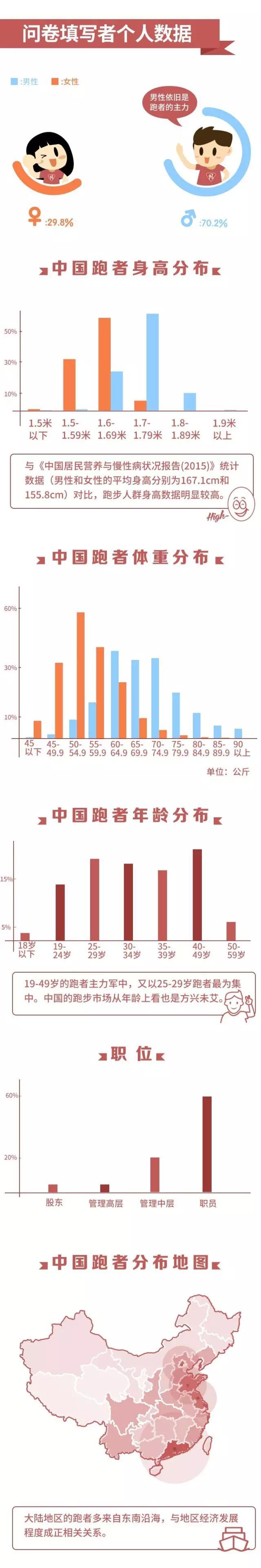 科技 第93页