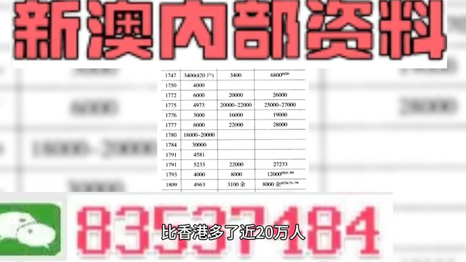 新澳精准资料免费提供265期，新澳精准资料免费提供，探索第265期的奥秘与价值