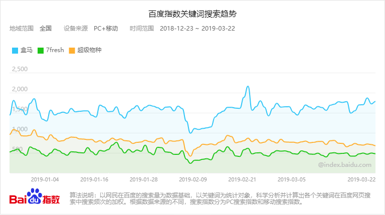 2023新澳门免费开奖记录，探索2023新澳门免费开奖记录，数据与策略的双重解读