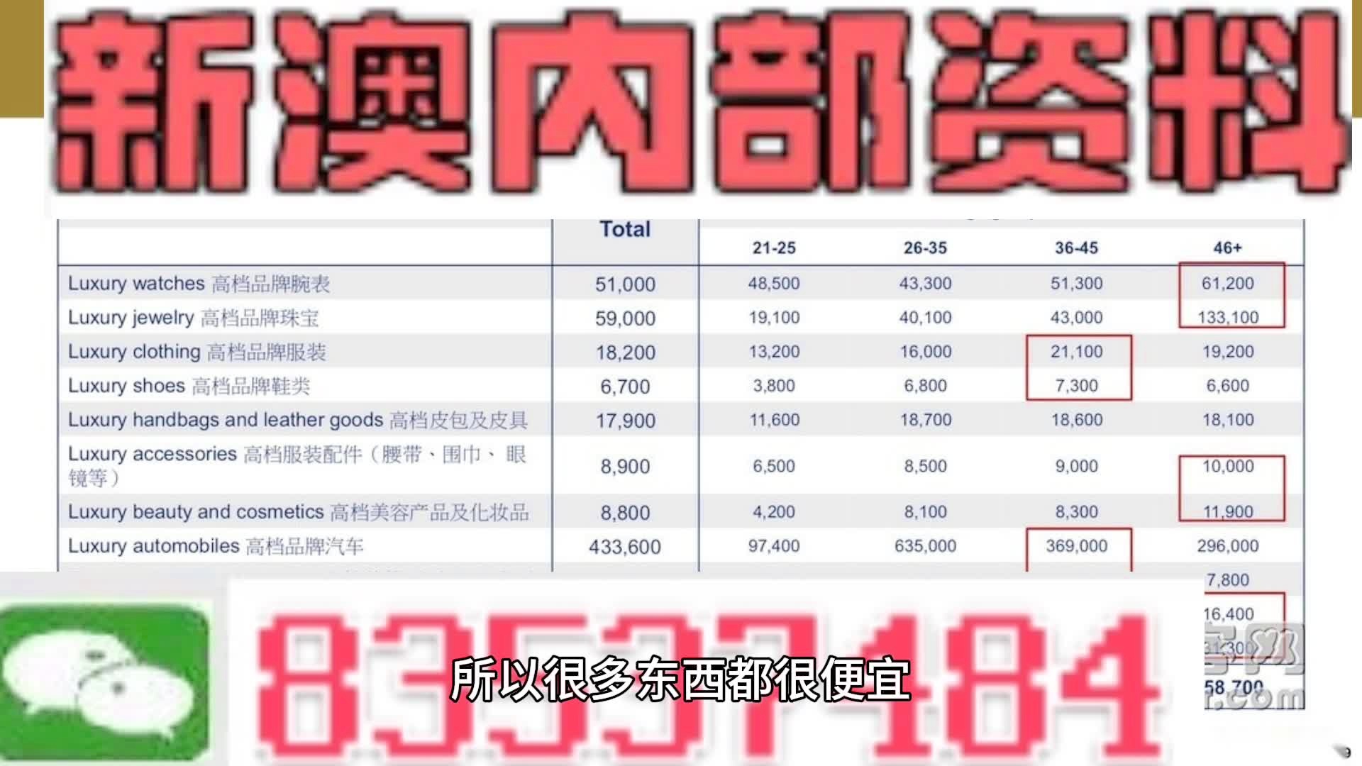 澳门内部资料和公开资料，澳门内部资料和公开资料的深度解读