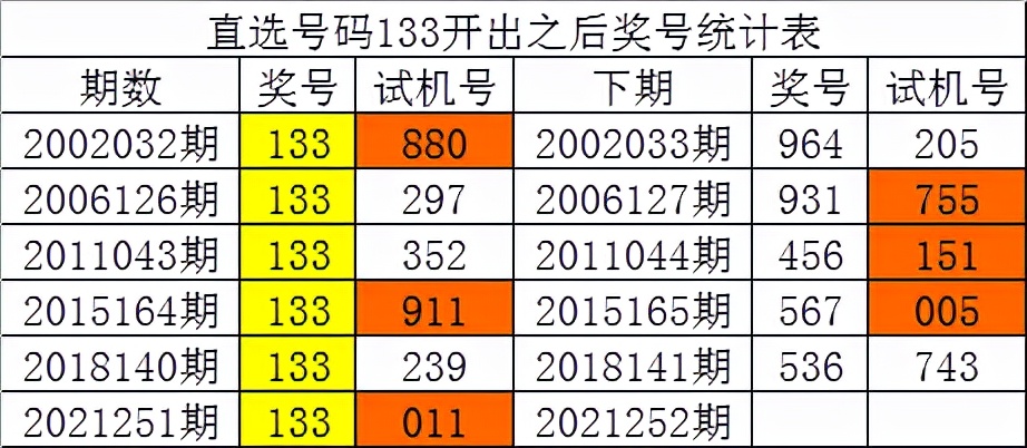 白小姐一肖一码100准261期，白小姐一肖一码，揭秘彩票背后的秘密与期待第261期的奇迹