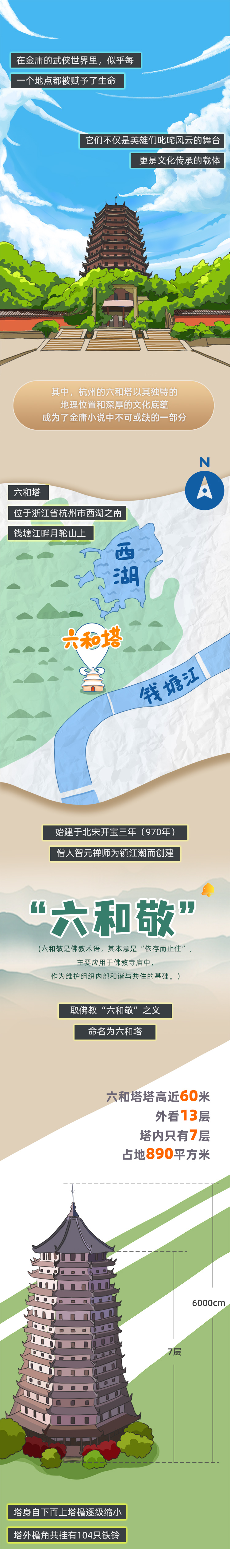 风云 第33页