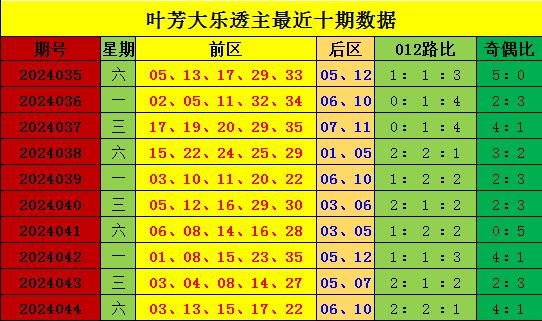 新澳门彩出号综合走势详解，新澳门彩出号综合走势详解